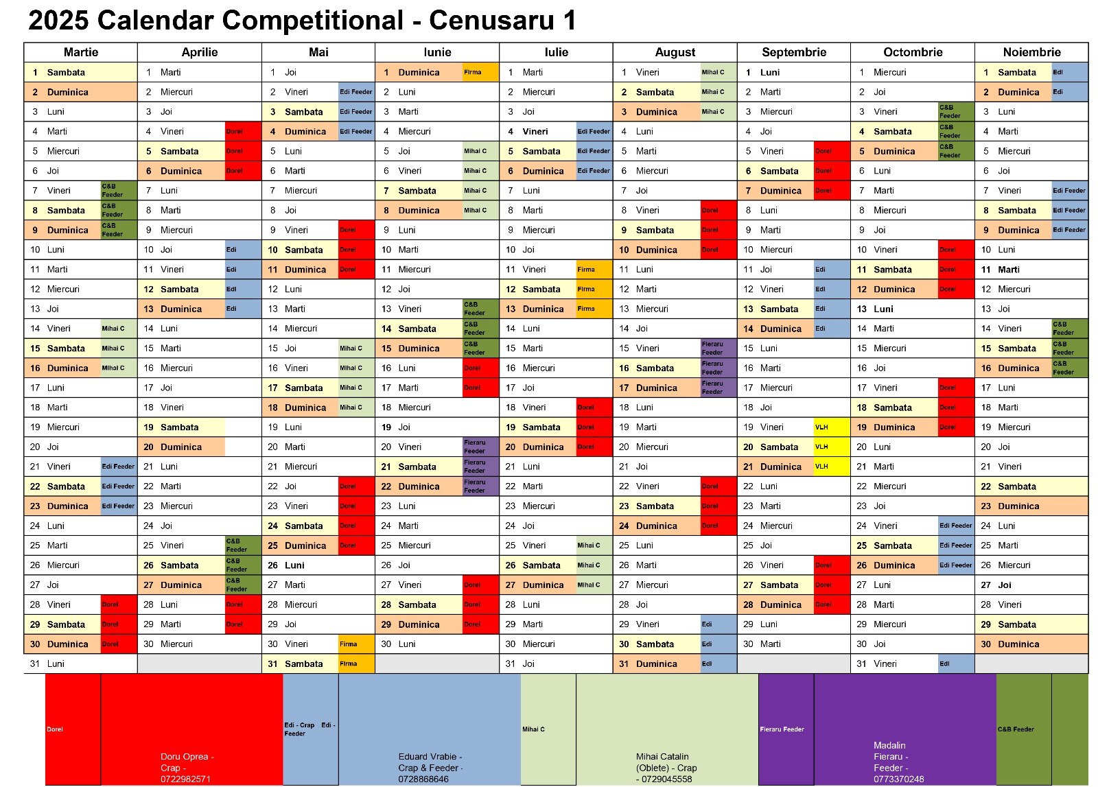 Statistici 2024